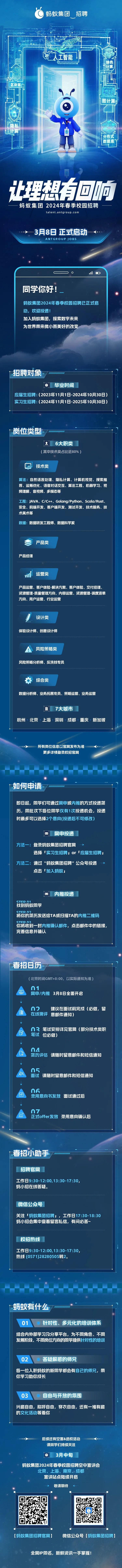 蚂蚁集团2024年春季校园招聘全球启动！
